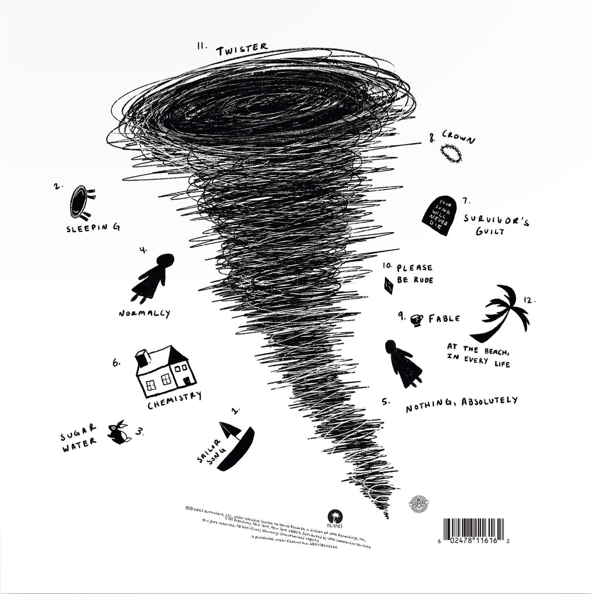 Perez, Gigi - At The Beach, In Every Life