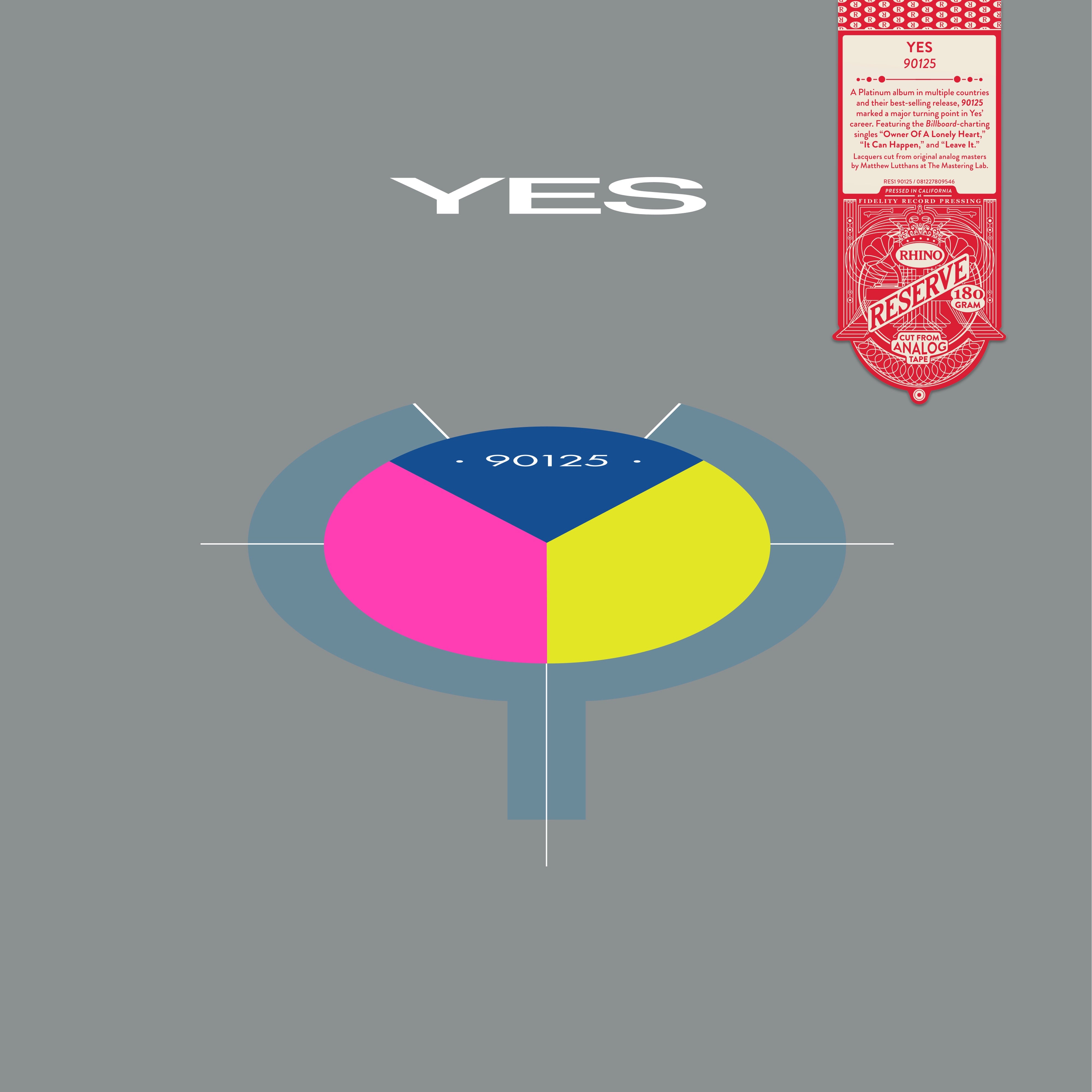 Yes - 90125 – AFK Books & Records